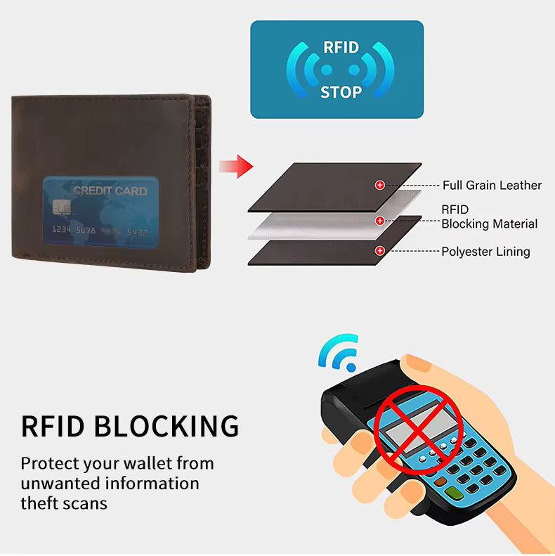 Custom Engraved RFID Blocking Leather Wallet - Personalized
